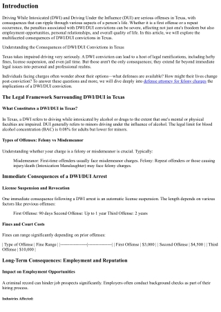 Understanding the Consequences of DWI/DUI Convictions in Texas