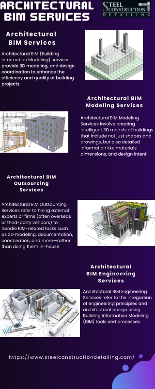 Architectural BIM Services