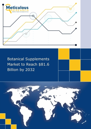 botanical supplements market to reach