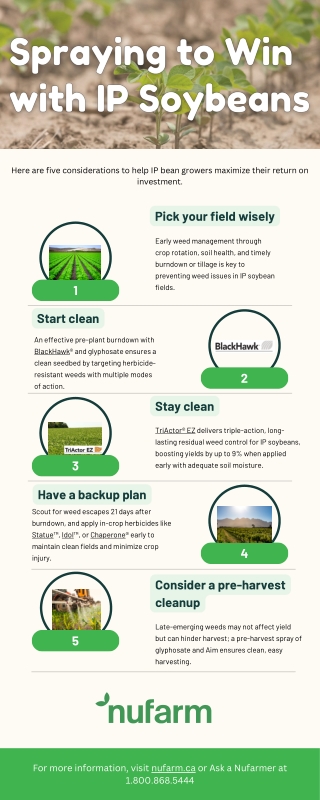 Spraying to Win with IP Soybeans | Nufarm Canada