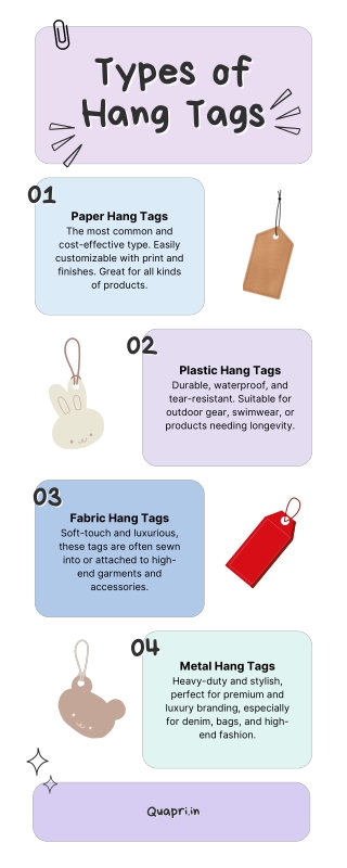 Types of Hang Tags