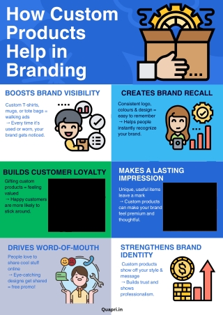How Custom Products Help in Branding