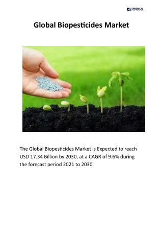 Global Biopesticides Market