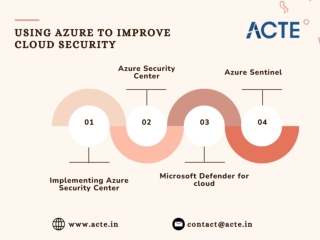 How much security is provided by Microsoft Azure? A comprehensive analysis of cl