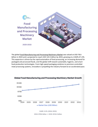 Food Manufacturing and Processing Machinery Market 2025-2033