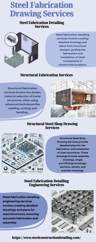 Steel Fabrication Drawing Services