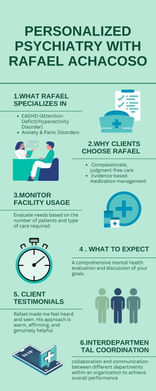 Personalized Psychiatry with Rafael Achacoso