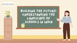 building the future understanding the landscape