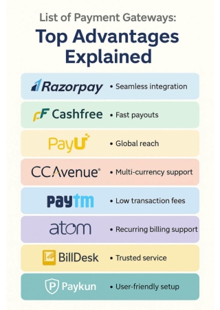 List of Payment Gateways Top Advantages Explained