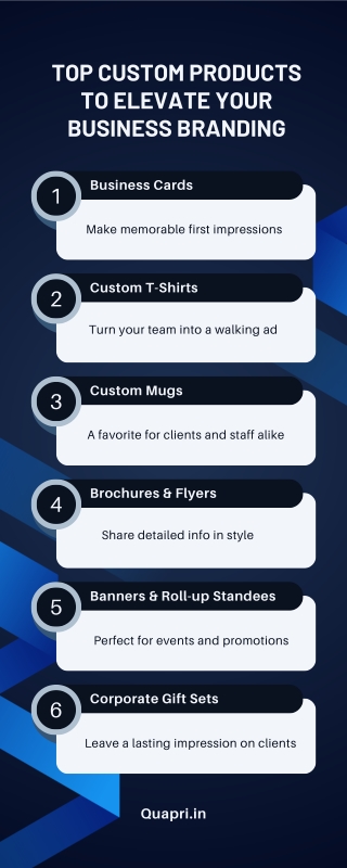 Top Custom Products to Elevate Your Business Branding