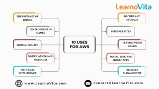 An Overview of Cloud Computing, Starting with AWS