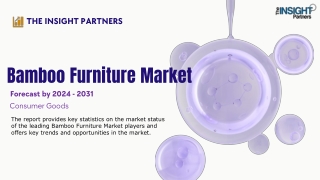 Bamboo Furniture Market
