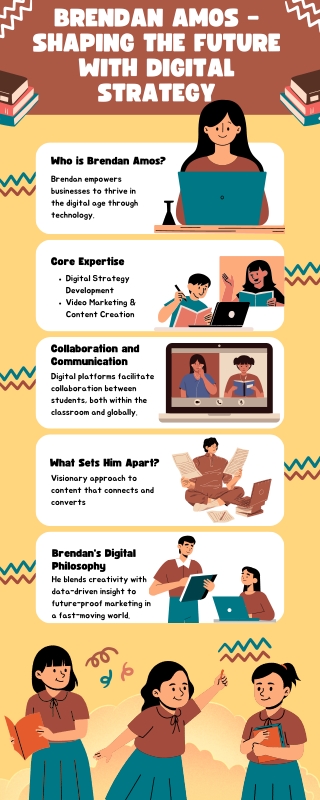 Brendan Amos – Shaping the Future with Digital Strategy