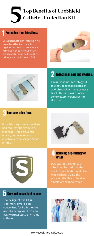 Top 5 Benefits of EuroShield Catheter Protection Kit