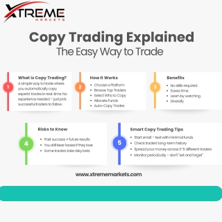 copy trading explained the easy way to trade