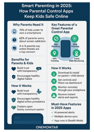 Smart Parenting in 2025 How Parental Control Apps Keep Kids Safe Online