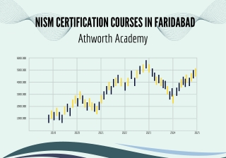 Nism Certification courses in Faridabad - Athworth Academy