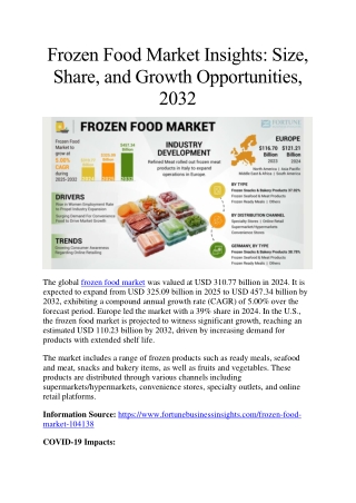Frozen Food Market Evaluation: Size, Share, and Growth Trends, 2032