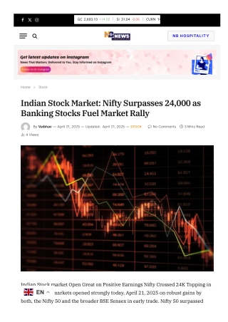 Indian Stock Market Nifty Surpasses 24,000 as Banking Stocks Fuel Market Rally