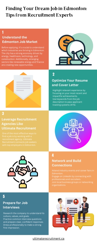 Finding Your Dream Job in Edmonton Tips from Recruitment Experts