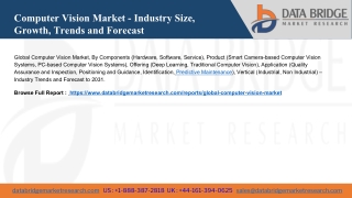 computer vision market industry size growth