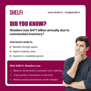 Enhance Shelf Visibility and Optimize Product movement with Real-Time Data Insig