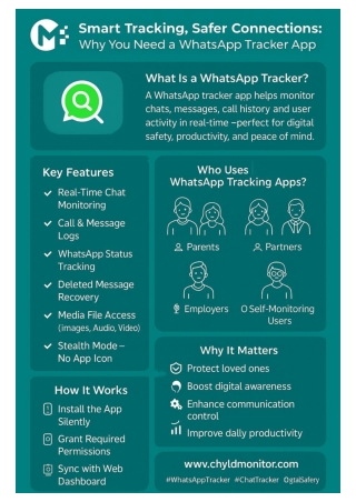 Smart Tracking, Safer Connections Why You Need a WhatsApp Tracker App