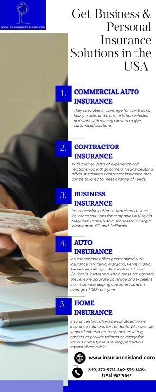Get Business & Personal Insurance Solutions in the USA - Insuranceisland  (1)