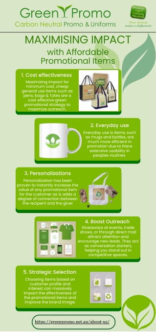 How to maximize impact of affordable promotional items