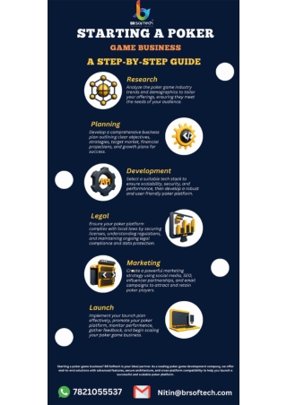 How to Start an Online Poker Business n 2025
