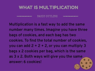 what is multiplication
