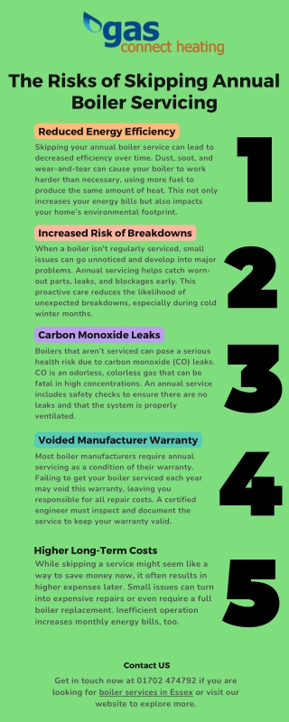 The Risks of Skipping Annual Boiler Servicing