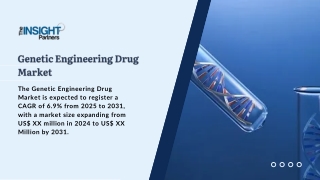Genetic Engineering Drug Market Analysis, Size, Share, Growth 2031