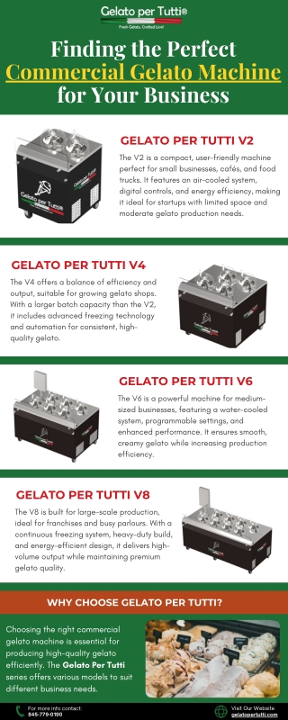 Finding the Perfect Commercial Gelato Machine for Your Business | Gelato per Tut