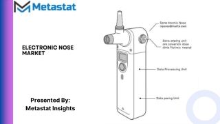 Electronic Nose Market Size & Share, Analysis 2031