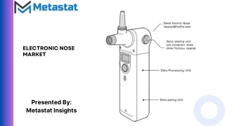 Electronic Nose Market Size & Share, Analysis 2031