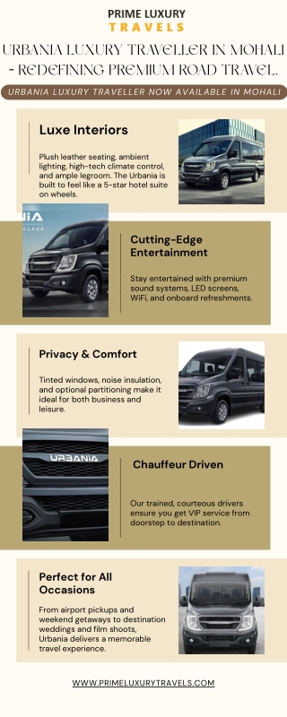 Urbania Luxury Traveller in Mohali – Redefining Premium Road Travel.