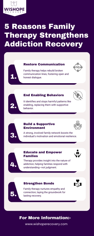 5 Reasons Family Therapy Strengthens Addiction Recovery