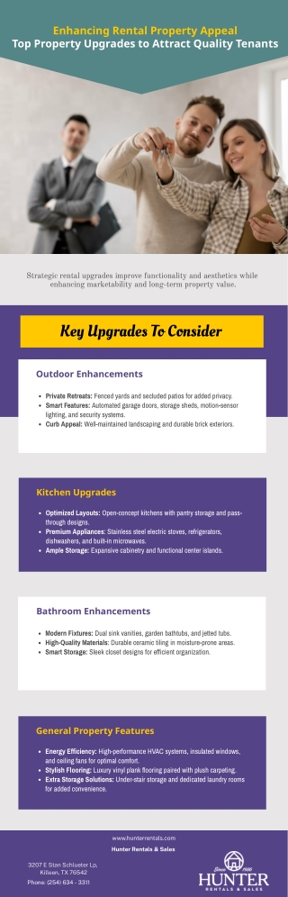 Top Property Upgrades to Attract Quality Tenants