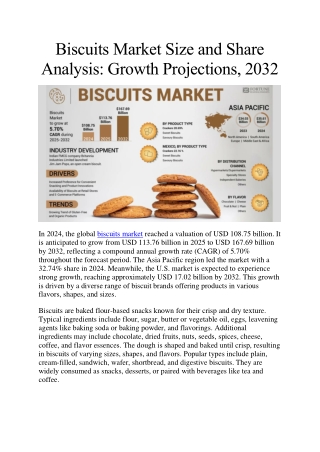 Biscuits Market Size, Share, and Growth Projections, 2032
