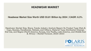 headwear market