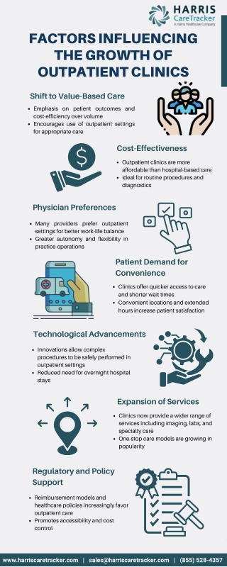 Factors Influencing the Growth of Outpatient Clinics