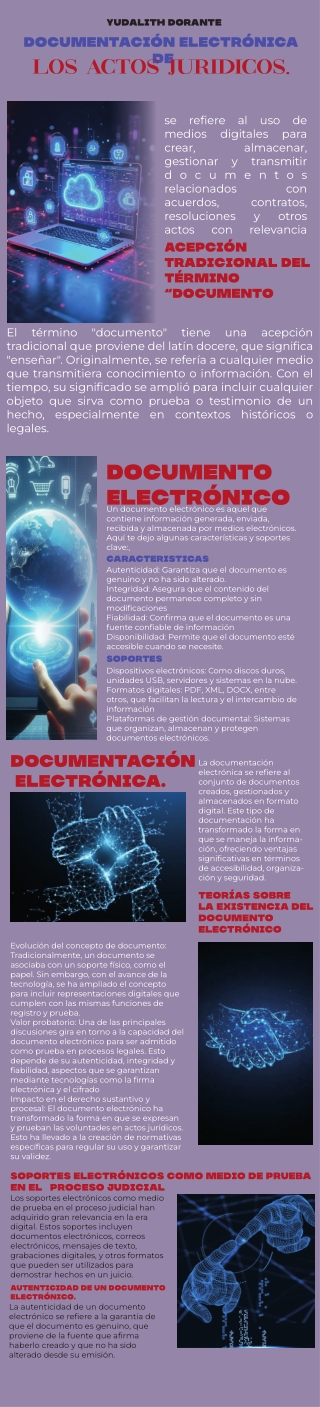 Infografiaa
