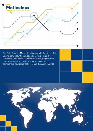 Big-Data-Security-Market
