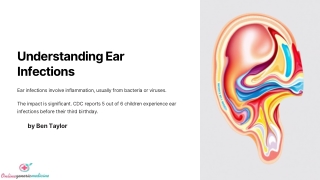 Ear infection: its causes, effects and treatment