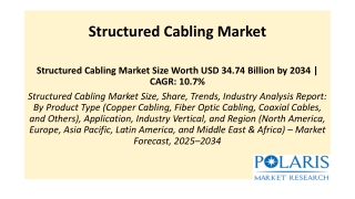 structured cabling market