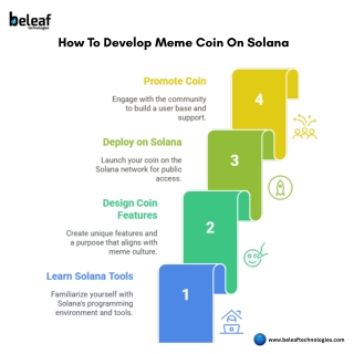 how to develop meme coin on solana