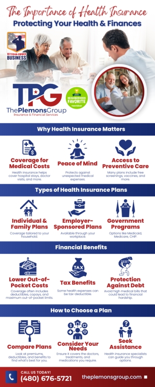 The Importance of Health Insurance_ Protecting Your Health & Finances