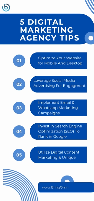 Top Marketing Agency in Usa