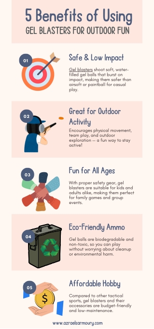 5 Benefits of Using Gel Blasters for Outdoor Fun